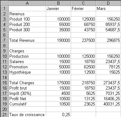 Excel: Modle de croissance selon le contenu de la cellule B21