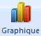 Insertion d'un graphique