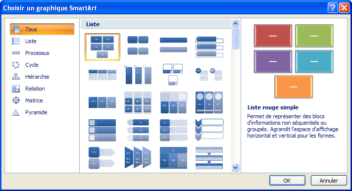 Liste des SmartArt disponibles
