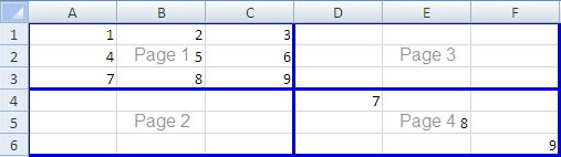 Excel 2007 - saut de page - aperçu