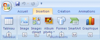 powerpoint 2007 : Raccourci clavier
