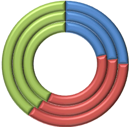 Excel 2007-2010: type anneau