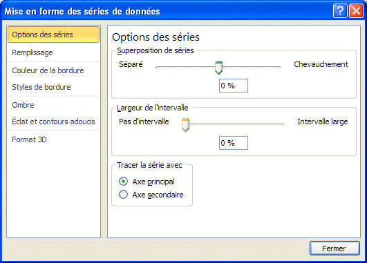 Excel 2007/2010 Graphique Options de s&eacute;ries de donn&eacute;es