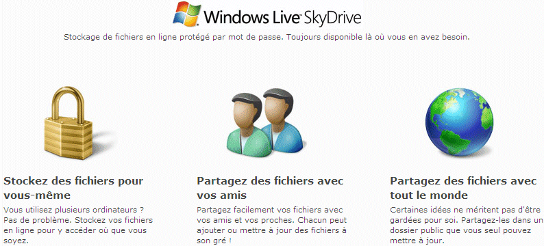 Page d'introduction à SkyDrive