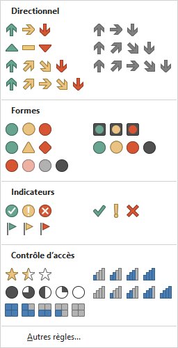 Excel - Mise en forme conditionelle - Jeux d'icones