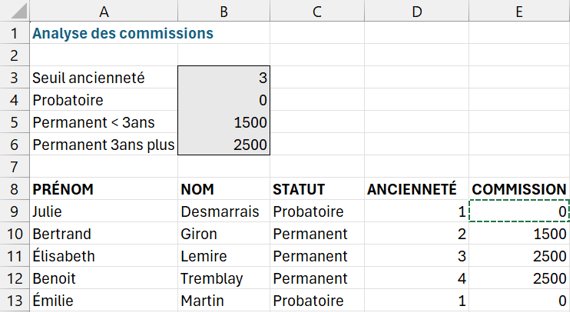 Modèle avec SI imbriqué et reférences figées