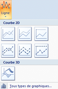 Excel 2007:Insertions-lignes