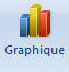Powerpoint 2007 : Insertion -Graphique