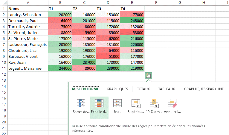 Excel 2013 - Analyse rapide - Mise en forme échelle de couleurs