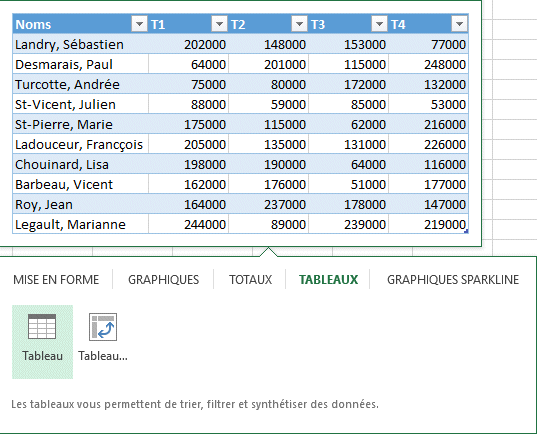 Excel 2013- analyse rapides - tableaux