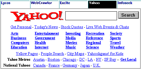 Ecran de recherche de Yahoo